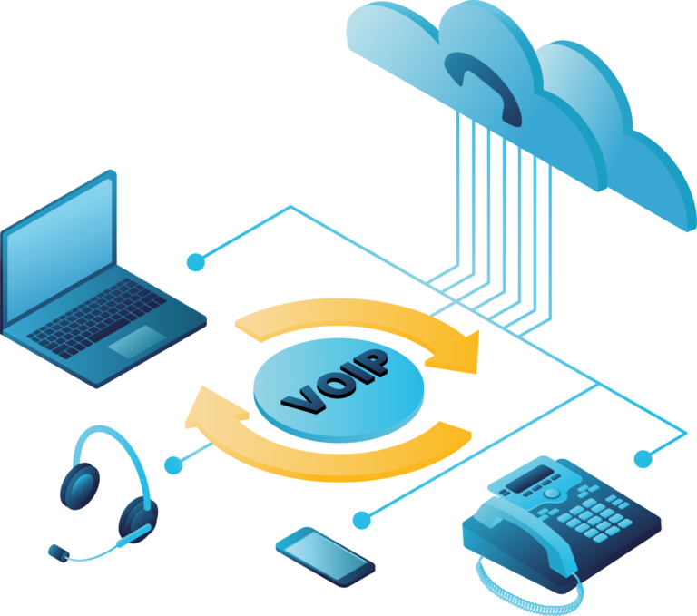 illustration VOIP sur ordinateur cloud et téléphone